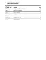 Предварительный просмотр 32 страницы Axiohm A795 User Manual