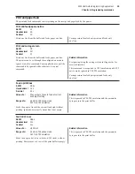 Предварительный просмотр 43 страницы Axiohm A795 User Manual