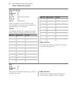 Предварительный просмотр 44 страницы Axiohm A795 User Manual