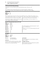 Предварительный просмотр 46 страницы Axiohm A795 User Manual