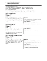 Предварительный просмотр 52 страницы Axiohm A795 User Manual