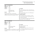 Предварительный просмотр 57 страницы Axiohm A795 User Manual