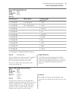 Предварительный просмотр 59 страницы Axiohm A795 User Manual