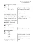 Предварительный просмотр 61 страницы Axiohm A795 User Manual