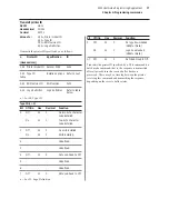 Предварительный просмотр 77 страницы Axiohm A795 User Manual