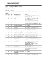 Предварительный просмотр 78 страницы Axiohm A795 User Manual