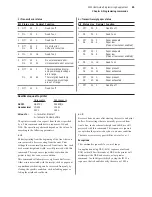 Предварительный просмотр 85 страницы Axiohm A795 User Manual