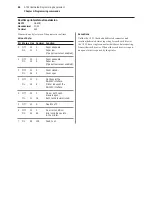 Предварительный просмотр 86 страницы Axiohm A795 User Manual