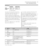 Предварительный просмотр 91 страницы Axiohm A795 User Manual