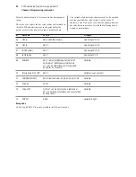 Предварительный просмотр 92 страницы Axiohm A795 User Manual