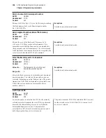 Предварительный просмотр 106 страницы Axiohm A795 User Manual