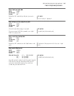 Предварительный просмотр 107 страницы Axiohm A795 User Manual