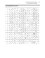 Предварительный просмотр 121 страницы Axiohm A795 User Manual