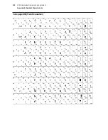 Предварительный просмотр 124 страницы Axiohm A795 User Manual