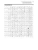 Предварительный просмотр 125 страницы Axiohm A795 User Manual