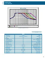 Preview for 11 page of Axiom Audio EP500 v3 Quick Setup Manual