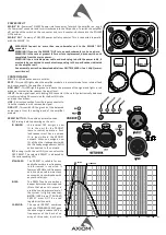 Preview for 4 page of Axiom Audio SW36XFA User Manual