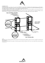 Preview for 11 page of Axiom Audio SW36XFA User Manual