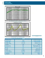 Preview for 7 page of Axiom Audio VP150 v3 Quick Setup Manual