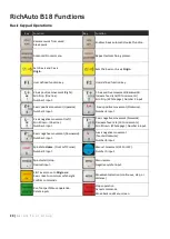 Preview for 30 page of Axiom Precision AUTO ROUTE PRO V5 Manual