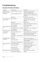 Preview for 54 page of Axiom Precision AUTO ROUTE PRO V5 Manual