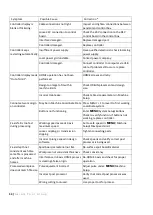 Preview for 55 page of Axiom Precision AUTO ROUTE PRO V5 Manual