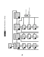 Предварительный просмотр 52 страницы Axiom 606 Owner'S Manual