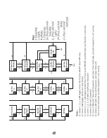 Предварительный просмотр 53 страницы Axiom 606 Owner'S Manual