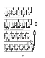 Предварительный просмотр 55 страницы Axiom 606 Owner'S Manual