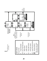 Предварительный просмотр 59 страницы Axiom 606 Owner'S Manual