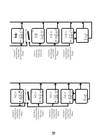 Предварительный просмотр 63 страницы Axiom 606 Owner'S Manual