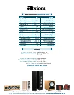 Предварительный просмотр 4 страницы Axiom Architectural Series W22 Quick Setup Sheet