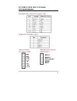 Preview for 3 page of Axiom ATX6021/8G User Manual