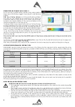 Предварительный просмотр 8 страницы Axiom AX16CL User Manual