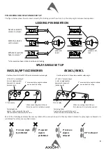 Предварительный просмотр 9 страницы Axiom AX16CL User Manual