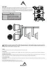 Preview for 3 page of Axiom AX6C User Manual