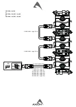 Preview for 13 page of Axiom AX6C User Manual