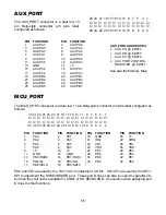 Preview for 15 page of Axiom Axiom CMD11E1 User Manual