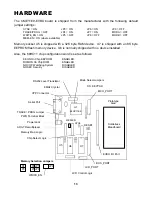 Preview for 13 page of Axiom CME11E9-EVBU User Manual