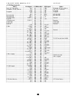 Предварительный просмотр 16 страницы Axiom CML-5485 Hardware User Manual