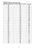 Preview for 24 page of Axiom CML12S-DP256 User Manual