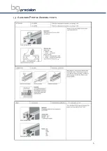 Preview for 5 page of Axiom CNC Series Assembly Manual