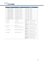 Preview for 29 page of Axiom CNC Series Assembly Manual