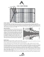 Preview for 4 page of Axiom CX15A User Manual