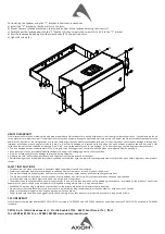 Предварительный просмотр 4 страницы Axiom ED150P User Manual