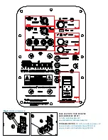 Предварительный просмотр 5 страницы Axiom EP500 v2 Quick Setup Manual