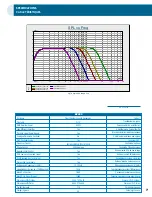 Предварительный просмотр 10 страницы Axiom EP600 Quick Setup Manual