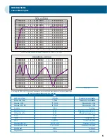 Preview for 7 page of Axiom M2 Quick Setup Manual