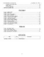 Preview for 3 page of Axiom M52221DEMO Hardware User'S Manual