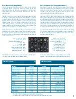 Предварительный просмотр 5 страницы Axiom Quadpolar QS4 v2 Quick Setup Manual